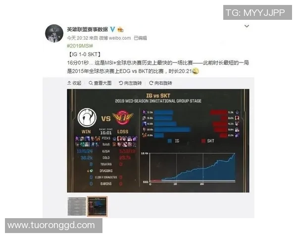 2026和平精英团队协作排名：IG创新高